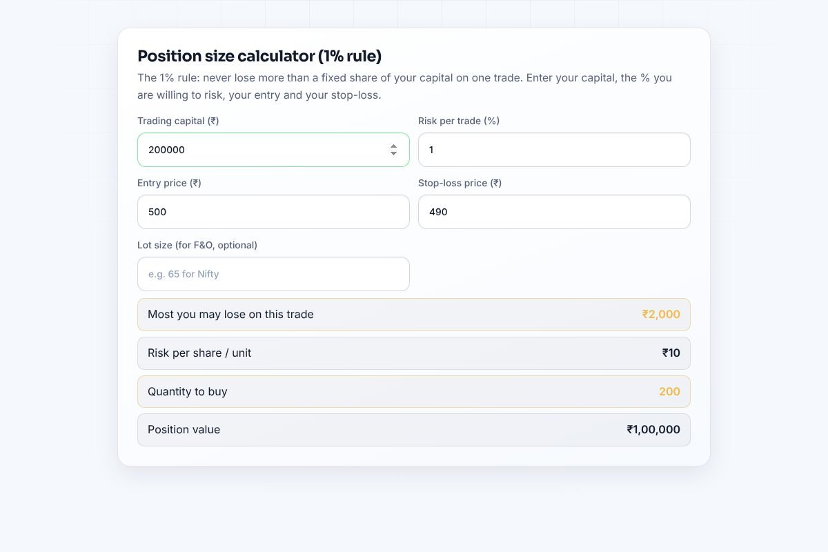 Screenshot: the free position size calculator using the 1% rule